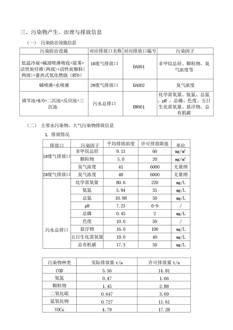 2021年新鄉(xiāng)海濱藥業(yè)有限公司環(huán)境信息披露年度報(bào)告_page-0006