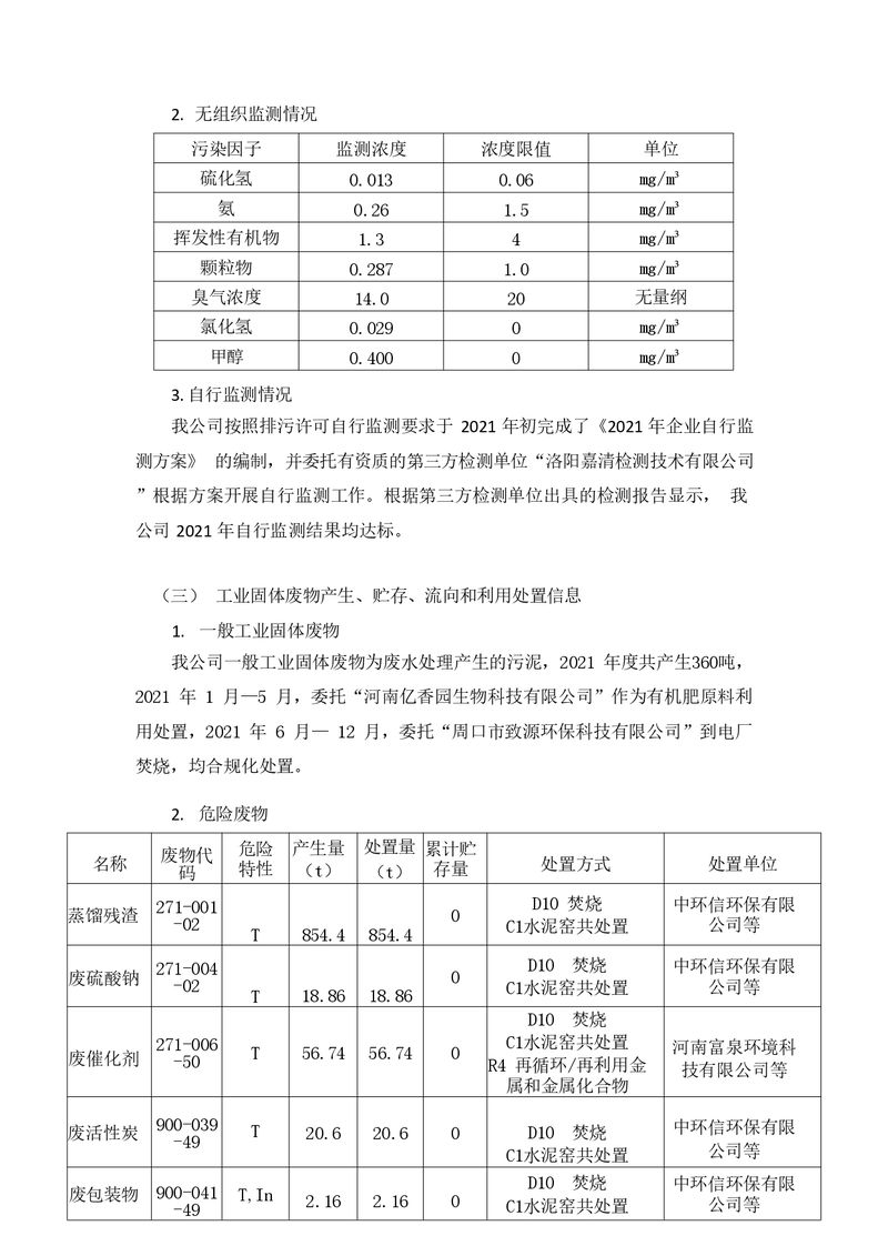 2021年新鄉(xiāng)海濱藥業(yè)有限公司環(huán)境信息披露年度報(bào)告_page-0007