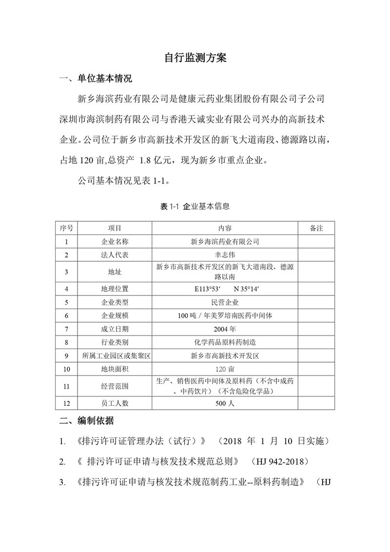 新鄉(xiāng)海濱藥業(yè)有限公司2023年自行監(jiān)測(cè)方案_page-0002
